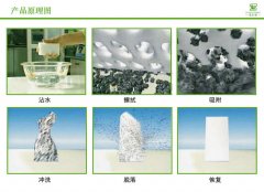 納米海綿是靠什么去污原理去污的？