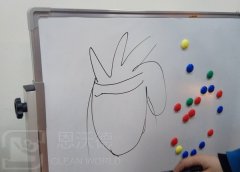 白板上的馬克筆痕跡怎樣去除？白板清潔方法